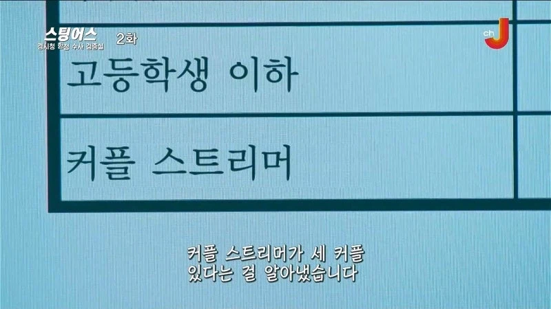 커플 유투버만 노려서 살해했던 살인마의 정체_2.webp