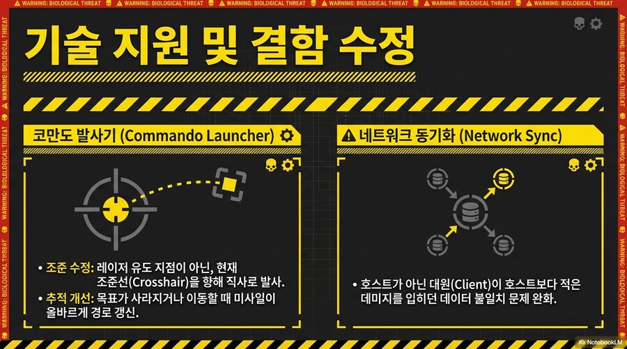 패치노트 6.0.0 영상 및 AI 요약_13.png