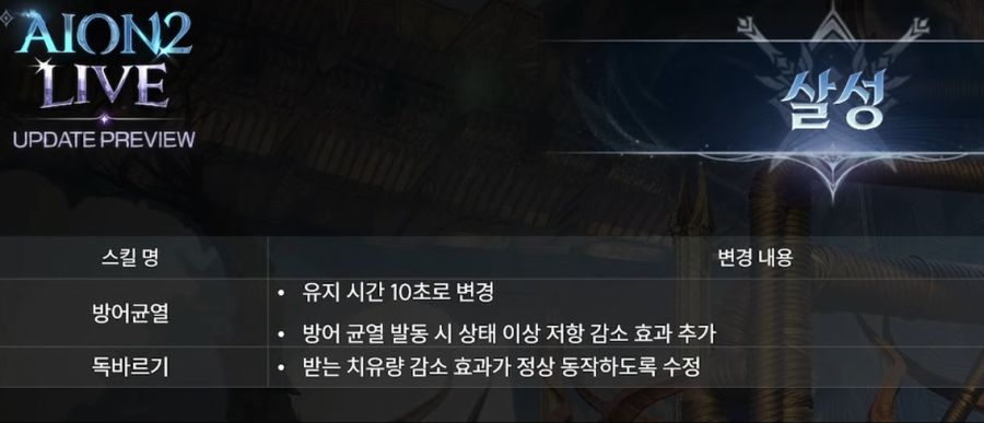 직업 변경권 출시 예정? 아이온2 업데이트 프리뷰 총정리 - 2월 3일_3.jpg