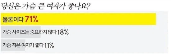 당신은 가슴 큰 여자가 좋나요??.jpg_1.webp