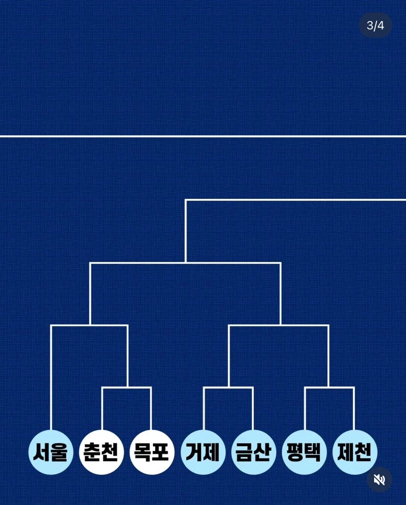 K3-K4 리그컵 대진표 공개_3.webp