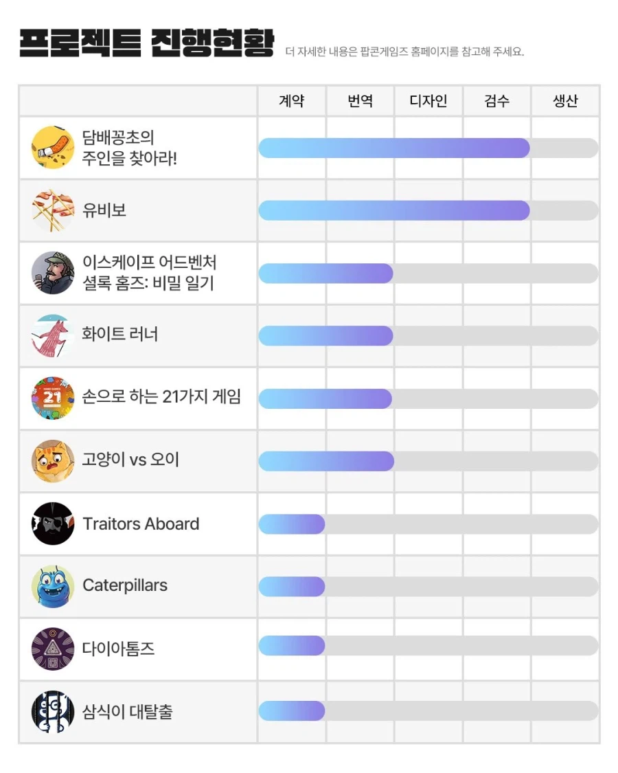 [팝콘] 2월 소식지_13.webp