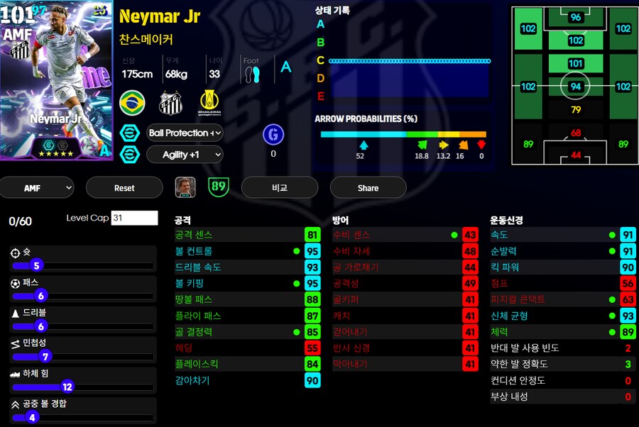 (이풋볼울트라맨) 살라, 반다이크, 이강인, 네이마르, 클르치소이_4.png