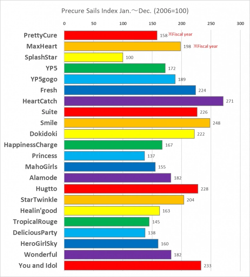 2025년 일본 열도를 뒤흔든 딴따라들의 업적_2.webp