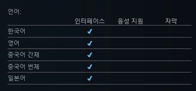 카이로소프트의 "마왕성 스토리" 스팀 출시_2.webp