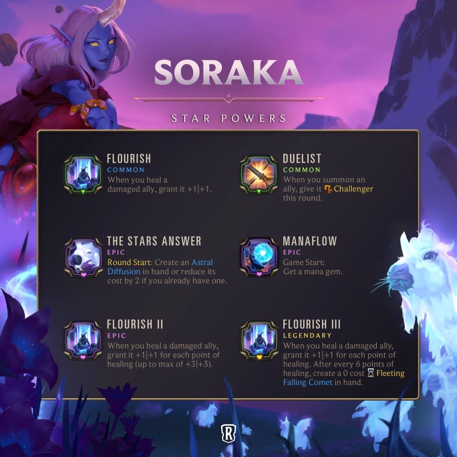 [레오룬] 챔피언의 길 신규 별자리 소라카 상세 정보_1.webp