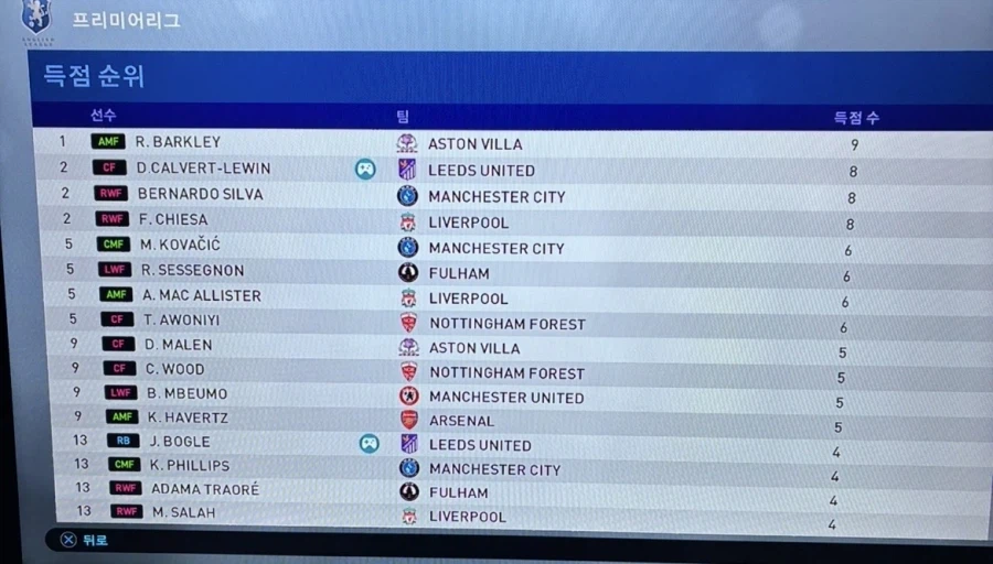 PS4) 위닝2019, 방금 솟구쳐넣은 헤딩골 (vs 맨유)_17.webp