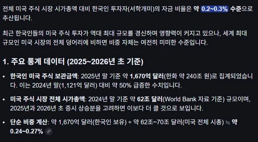 미국인이 한국인은 주식을 도박 어쩌고 짤을 보고_2.webp