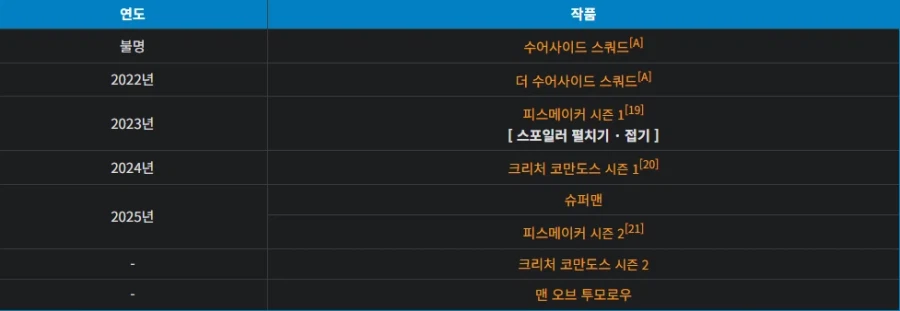 DC) DCEU랑 DCU랑 수어사이드 스쿼드만 공유하는 게 댕웃기네_3.webp
