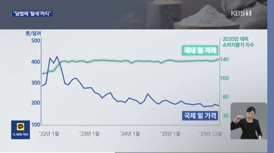 밀가루 담합 업체 근황_3.webp