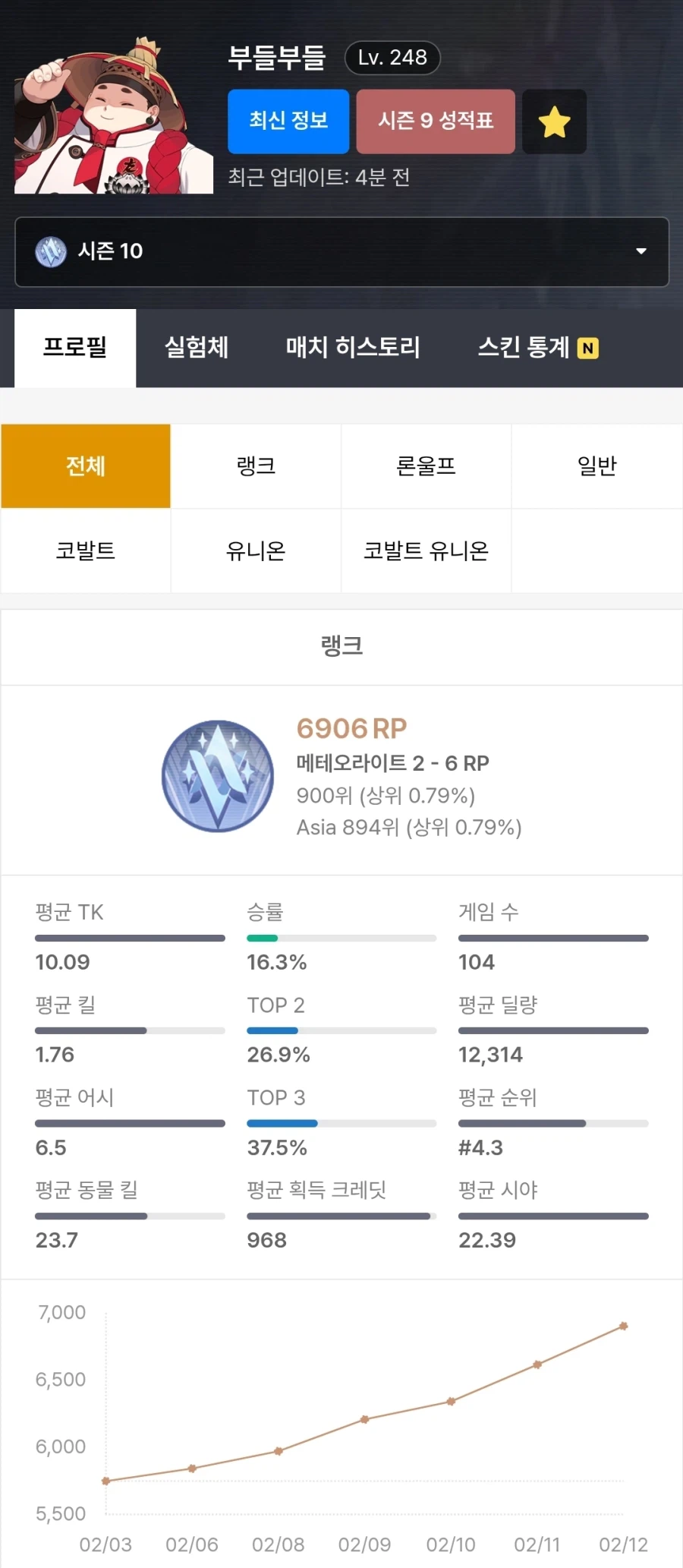 이터널리턴) 올라갔다 올라갔다_1.webp