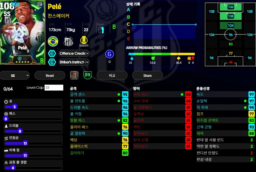 (이풋볼울트라맨) 펠레, 뮐러, 졸라_1.webp