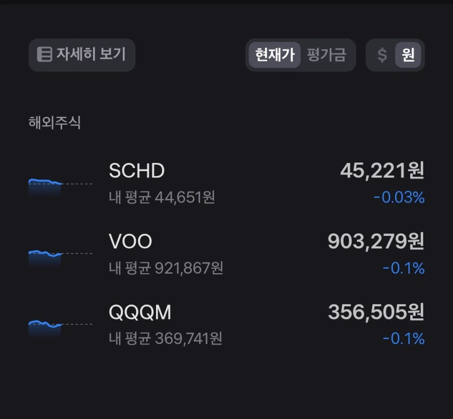 주식) 존버해야한다.._1.webp