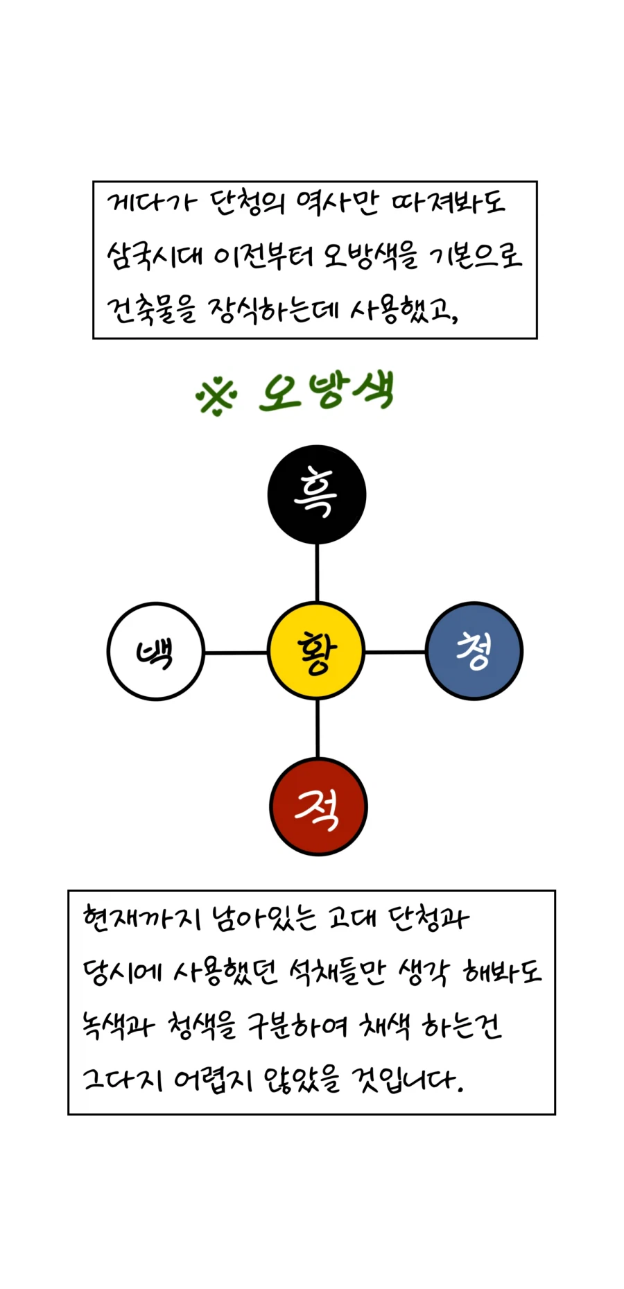 고대 인류는&nbsp;파란색을&nbsp;몰랐나요?_16.webp