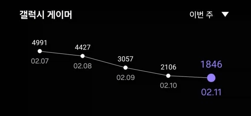 헤븐헬즈) 이게임은 진짜 변명의 여지가 없이 망함_5.webp