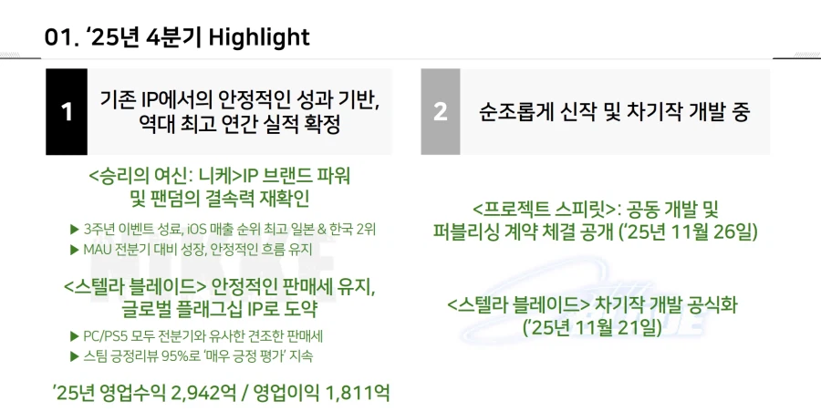 시프트업: 올해는 스텔라 블레이드 차기작의 기대가 구체화 될것 (4분기 실적)_1.webp