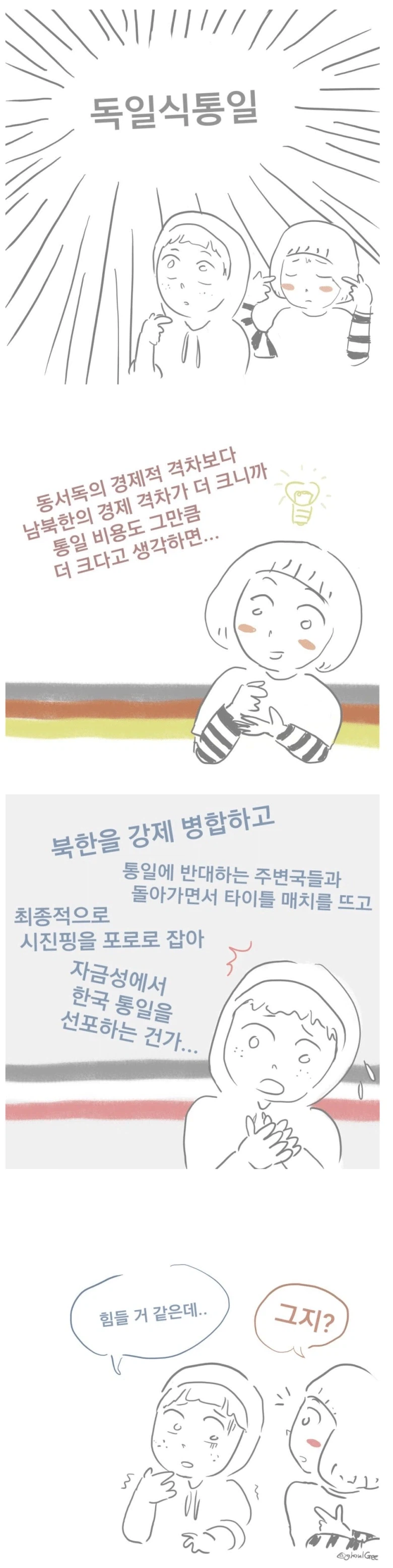 독일식 통일의 한국 적용.jpg_1.webp