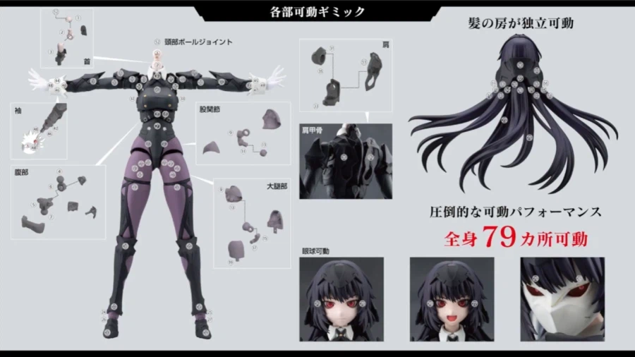 [코토부키야] 메갈로마리아 토크 라이브 카가리비 마리아 전투장속 정보_8.webp