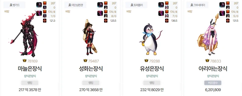 디레 20캐릭 다 보내게 됐네요_4.webp