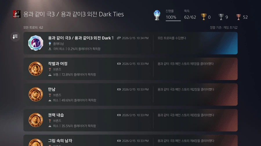 극3 플래티넘 달성 및 소감_1.webp