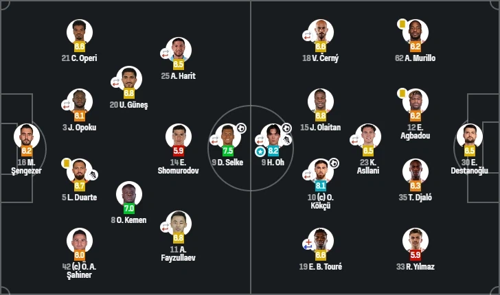 이보다 완벽할 수 없다! 오현규, 2경기 연속골+첫 도움 폭발→MOM선정_1.webp