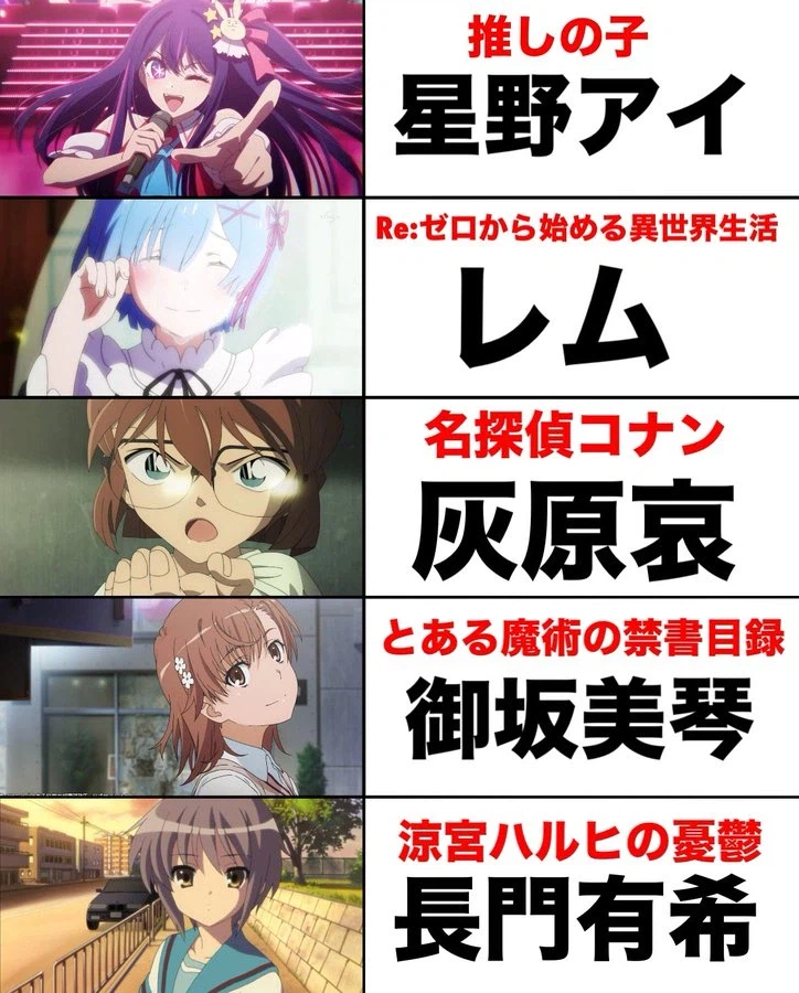 메인 히로인보다 유명하다는 캐릭들_1.webp