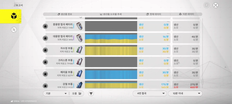 이정도면 잘 나오는 건가요?_3.webp