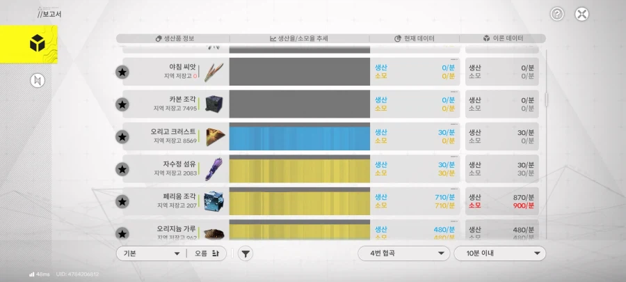 이정도면 잘 나오는 건가요?_1.webp