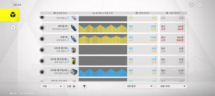 이정도면 잘 나오는 건가요?_4.webp