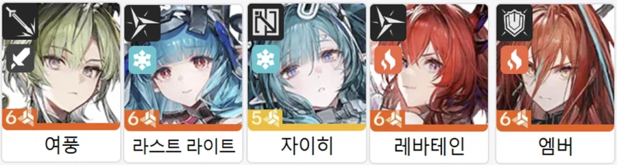 엔드필드) 현재까지 등장 종족_1.webp