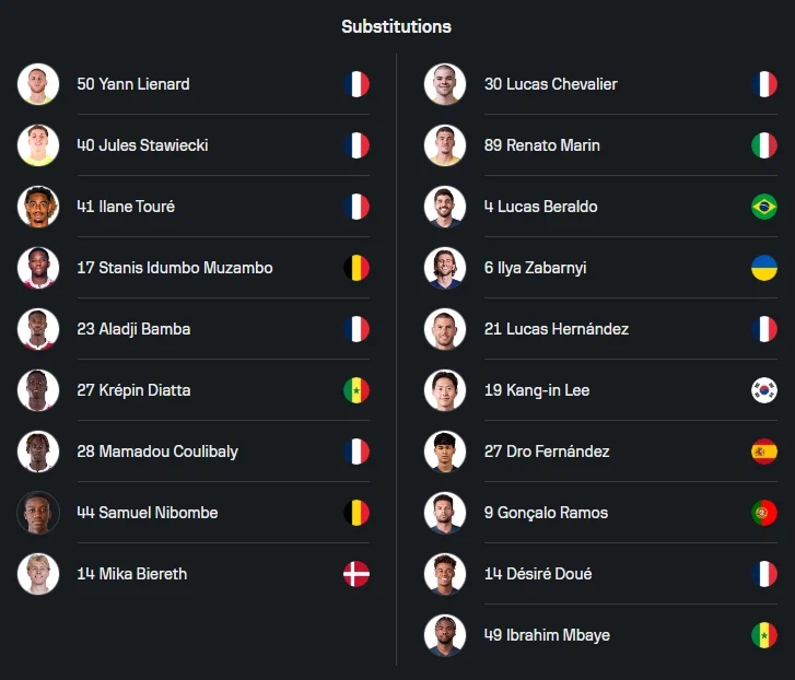 [UCL PO 1차전] AS 모나코 vs PSG 출전 명단, 이강인 벤치_2.webp
