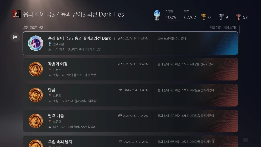 극3 플래티넘 트로피 후기_1.webp