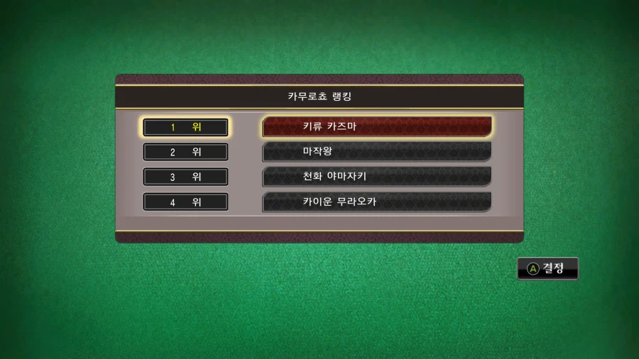 용4) 어제 튕김 사고 이후 멘탈 추스리고 필드 골프 1위 재도전 결과.._2.webp