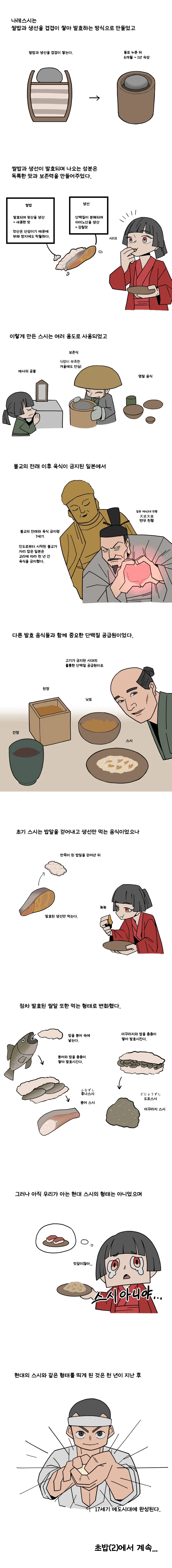 음식 인문학 만화 시즌2) #3. 초밥(1) 고대의 젓갈 스시_4.webp