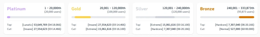게부라 일섭 플래컷 점수 확인 (참고용)_2.webp