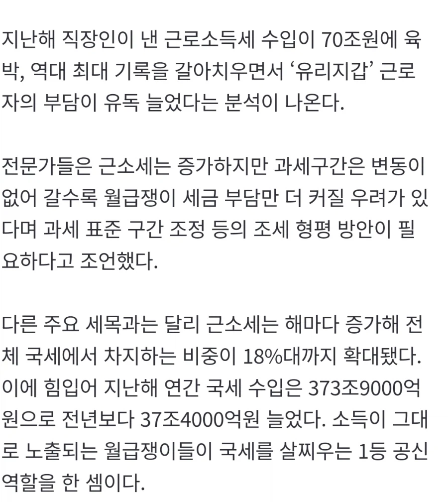 ‘유리지갑’의 눈물…근로소득세 68조 육박_1.webp