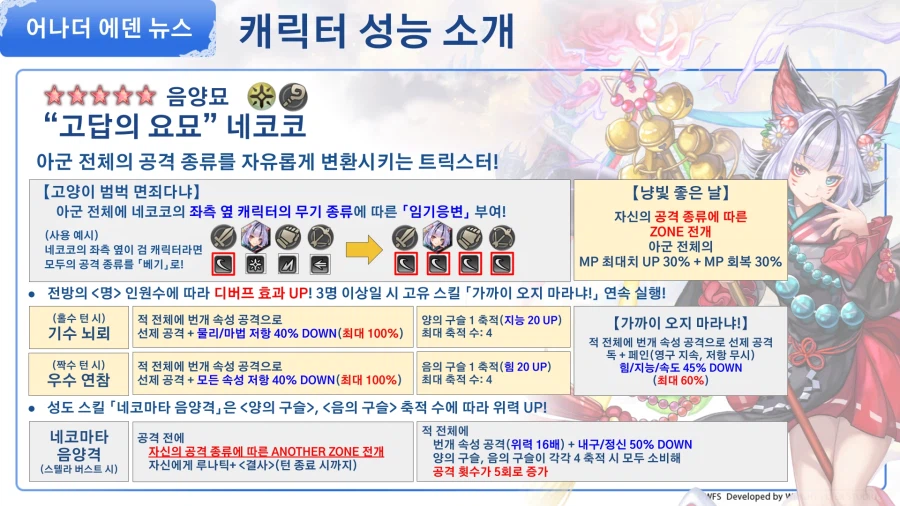 [어나더에덴] 협주 「COMPLEX DREAM」&nbsp; 추가 콘텐츠 공개 공지_6.webp