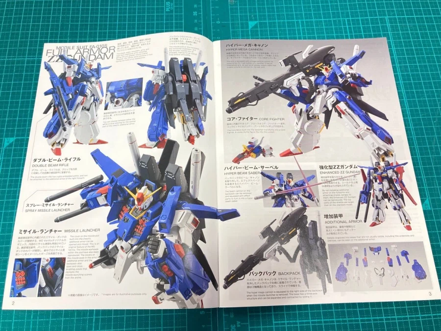 MG 풀 아머 ZZ 건담 Ver.Ka 박스 비교 사진_3.webp