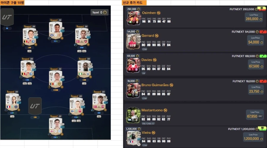 PC 계정 판매 (466만코인+계정) (2/20 업데이트)_2.webp