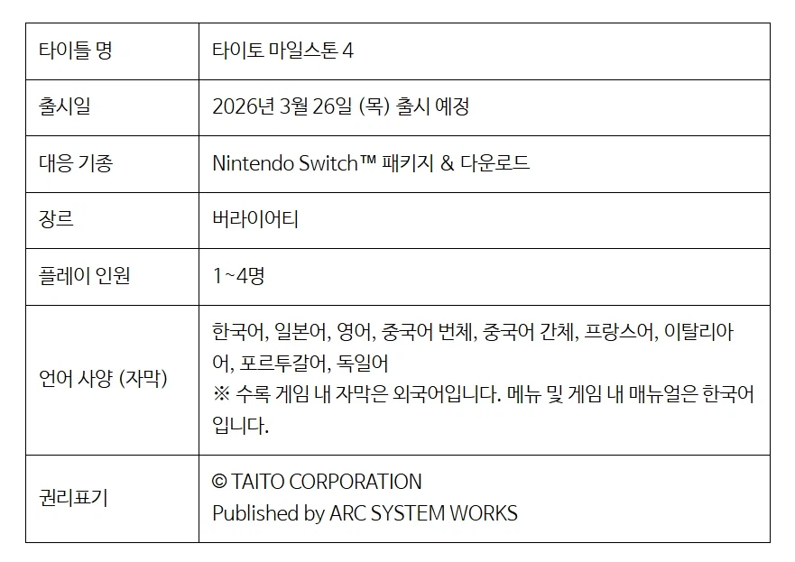 아크시스템웍스 아시아지점, 타이토 마일스톤 4 한국어판 발매 결정_12.webp