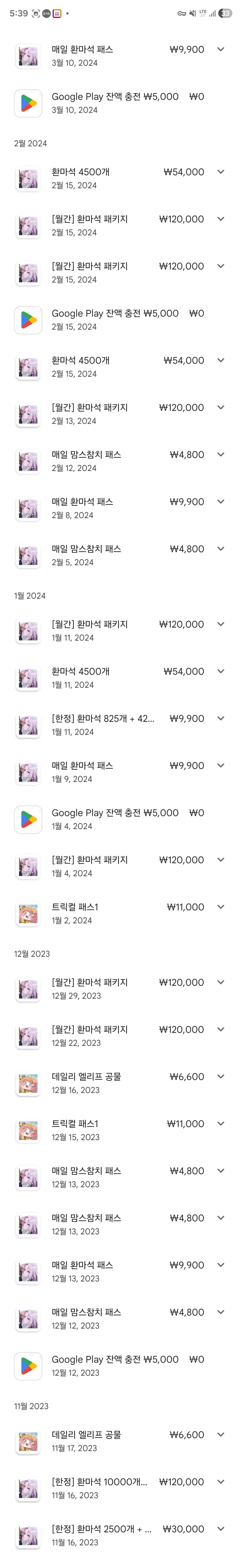 어둠의실력자) 웹젠이 1년동안 쭉빨아먹고 버렸다 틀린말임_1.webp