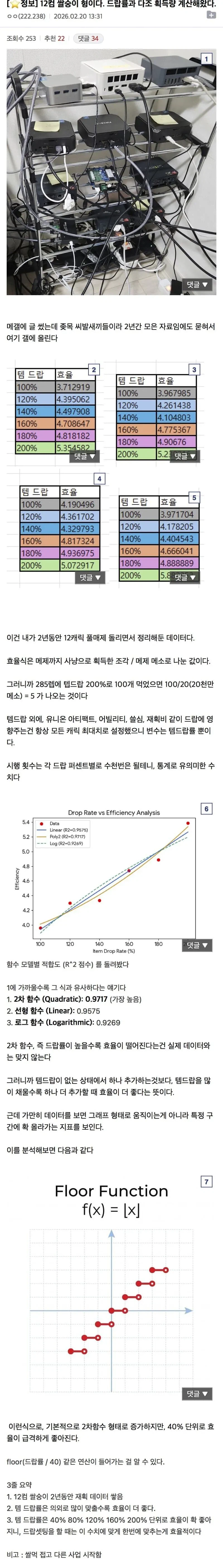 본메에서 확률게이트 2탄 터지기 직전ㅋㅋㅋㅋ_1.webp
