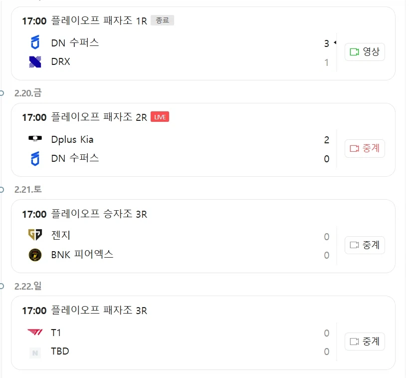 롤)사실 t1이 져서 패자조 간 이유가 젠지 피하기 위해서라면?_1.webp