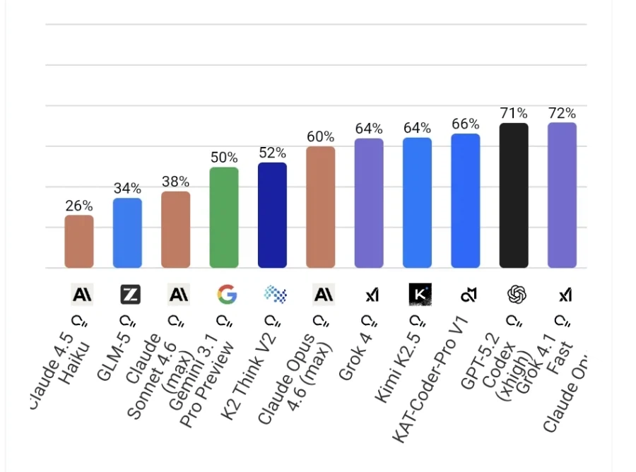 GPT 성인모드 근황 (+환각 테스트)_3.webp