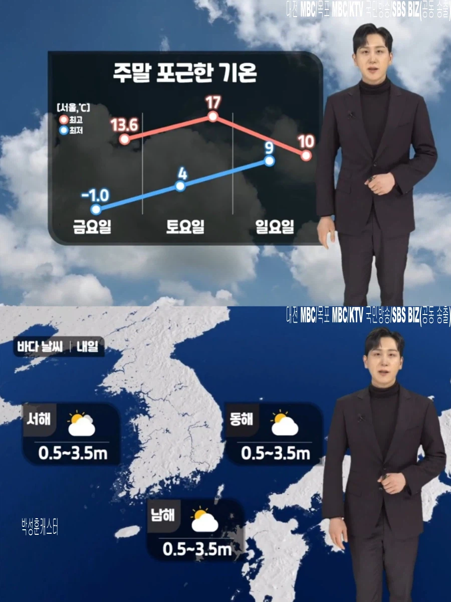 내일, 때 이른 봄 날씨(대기 건조, 초미세먼지 나쁨, 대기 정체)_9.webp