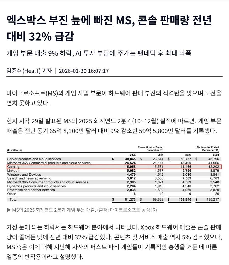 이제는 게임업계의 전설은 아니고 레전드가 된 전문경영인_4.webp