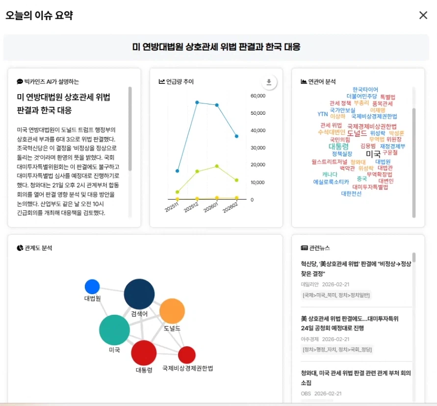 이틀동안 AI랑 자바스크립트로 만들면서 어이게되네? 하다가_2.webp