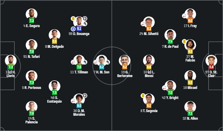 손흥민, ‘손메대전’에서 완승! 어시스트로 LAFC 승리 기여_1.webp