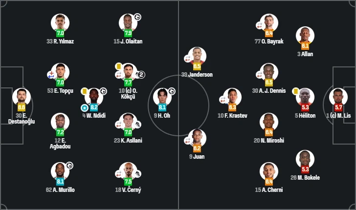 또 원더골 꽂았다! 오현규, 베식타시 사상 최초 데뷔 3경기 연속골!_1.webp