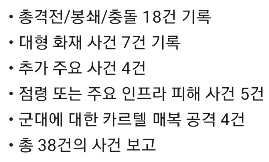 멕시코 사태 근황_2.webp